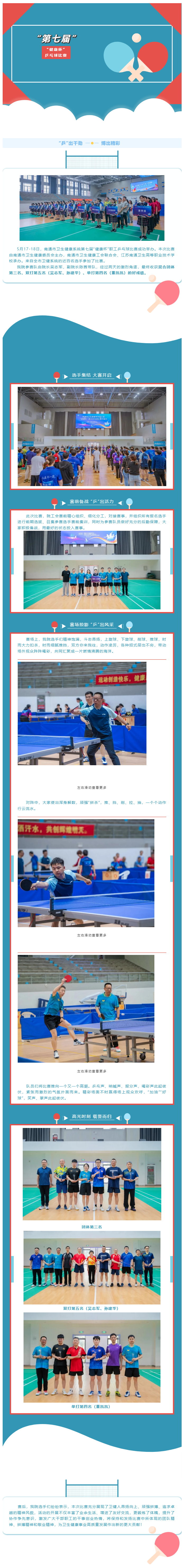 “乒”出干劲-博出精彩-_-街射
在南通市卫生健康系统第七届“健康杯”职工乒乓球比赛中喜获佳绩.png